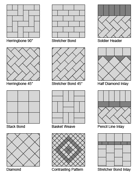 Laying Patterns Stonecrete Laying Patterns Stonecrete